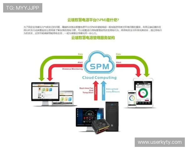 深入了解开云KY官网平台的各项功能与优势